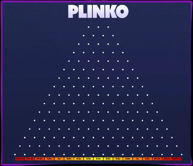 Plinko propose également un mode démo Plinko propose également un mode démo